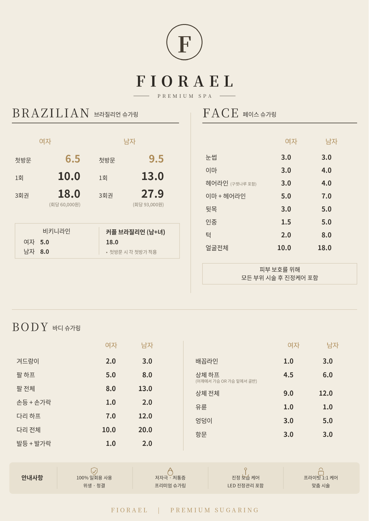 Sugaring Menu