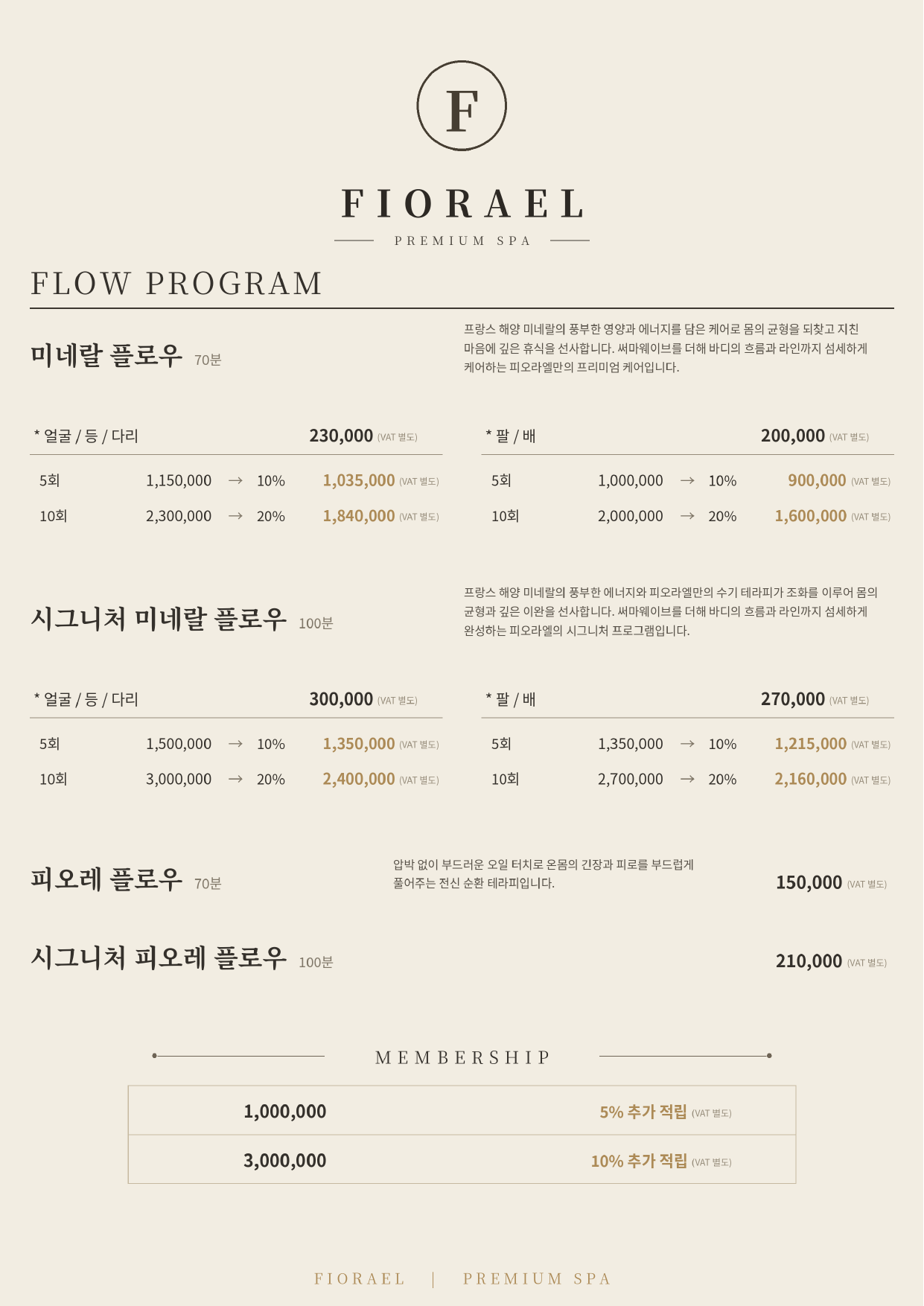 Flow Program Menu